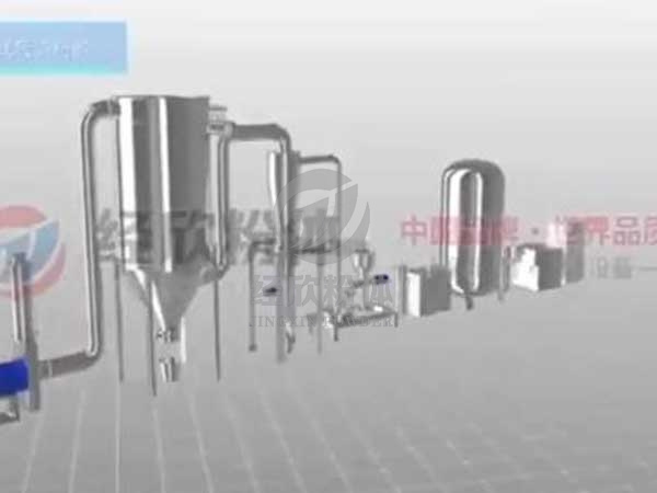 經(jīng)欣粉體扁平式氣流粉碎機工藝流程演示